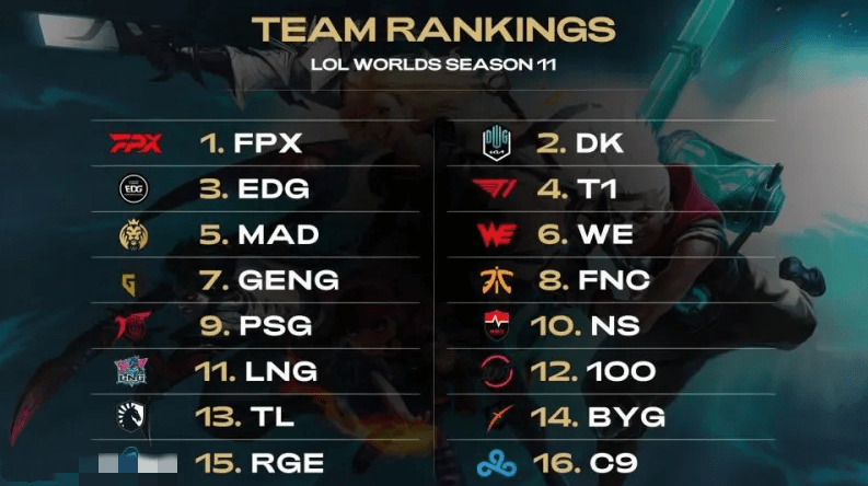 本赛季意甲 本赛季意甲