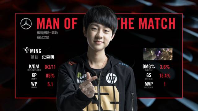 在他的眼中 在他的眼中