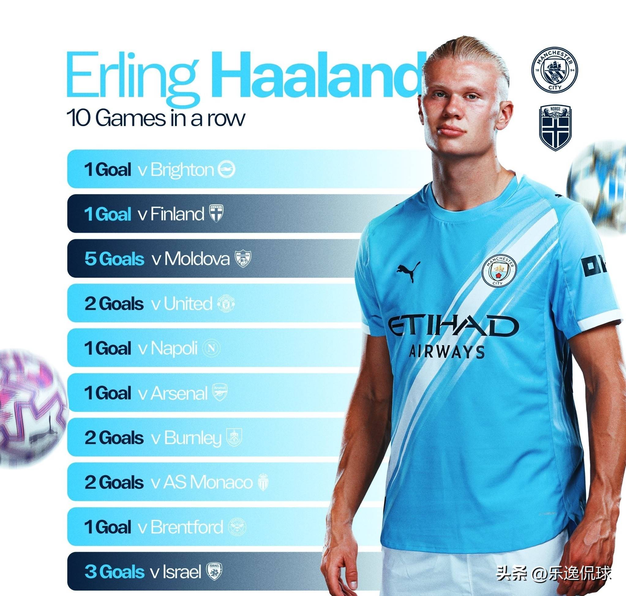 掩护角度 掩护角度